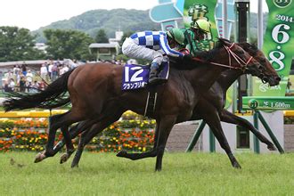 一路通 馬|[Southlam]安田紀念賽，一路通連勝延續！ – Flameracing